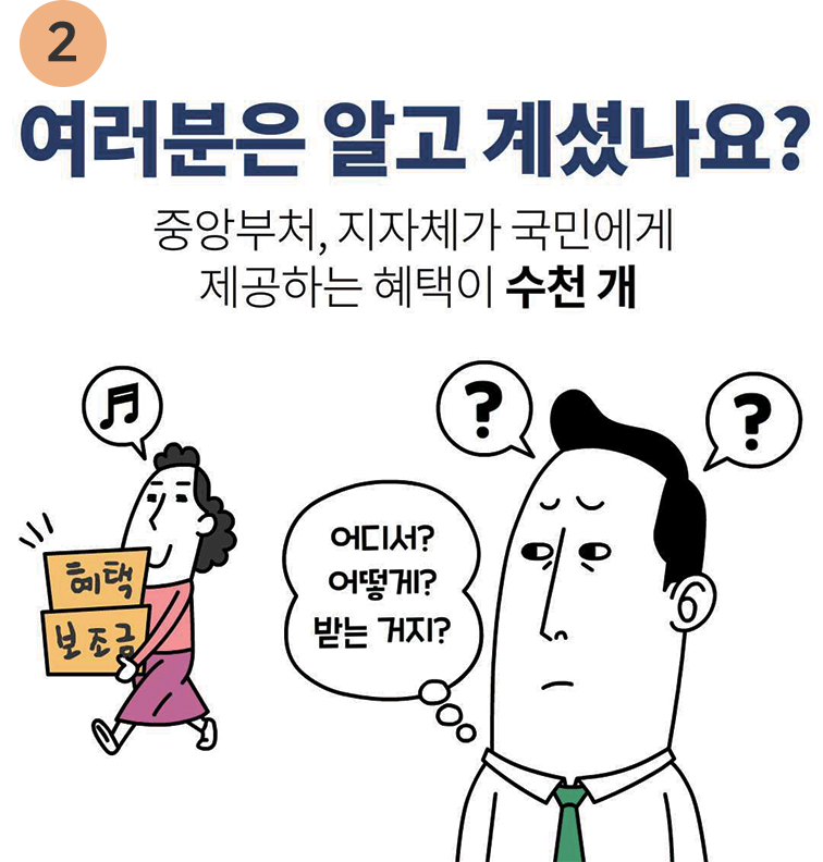 2.21년4월28일(수) 선보이는 새로운 서비스 보조금 24!!! 정부24에서 만나요.